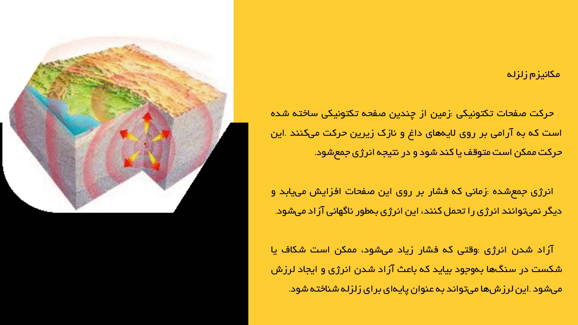 پاورپوینت در مورد مکانیزم زلزله